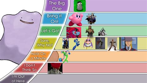 ditto base stat total.